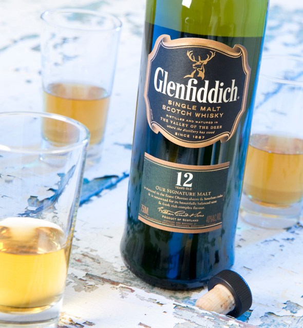 Glenfiddich12LRPost
